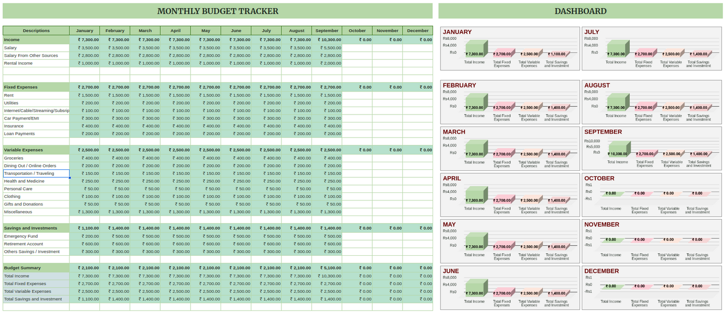 Monthly Budget Tracker Excel โ Manage Your Money Like a Pro (Instant Download)